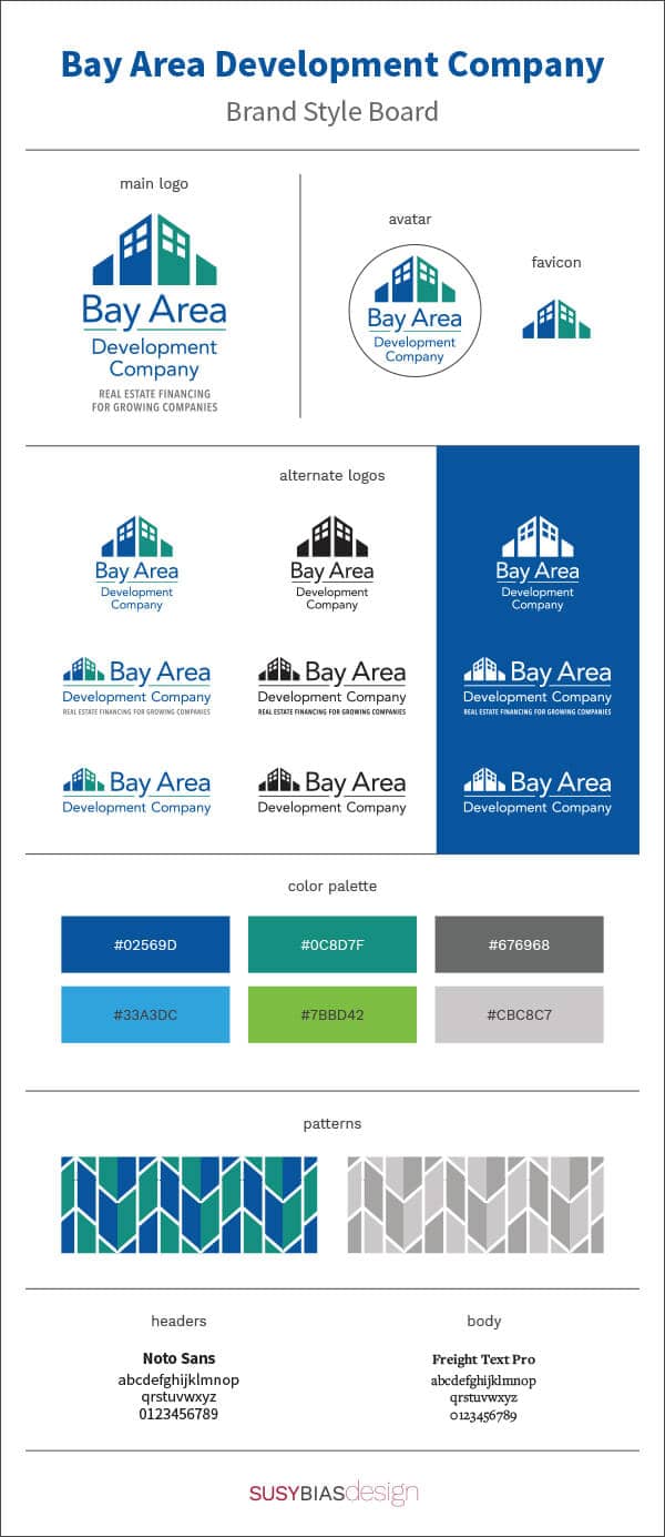 Bay Area Development Company brand board